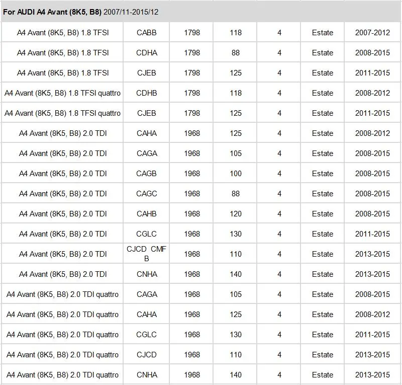 Фильтр салона 2 шт. Набор для Audi A4 B8 A4 Avant 2007-/A4 Allroad B8 2009-/S4 RS4 quattro 2008- фильтр кондиционера