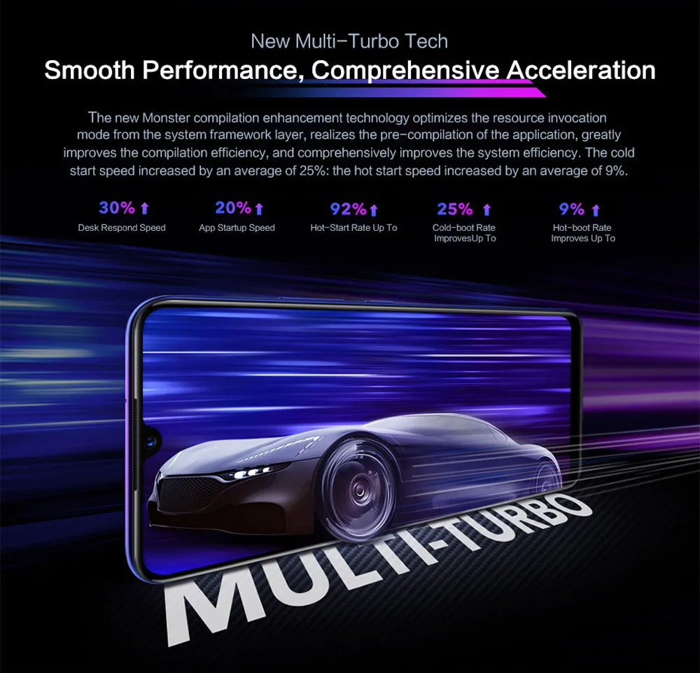 Смартфон VIVO IQOO Neo 6,3" AMOLED Full screen 1080*2340 Восьмиядерный процессор Snapdragon 845 4500 мАч смартфон 22,5 Вт зарядка от флага