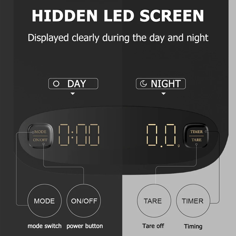 

Electronic Smart LED Digital Coffee Scale with Timer for Espresso Pour Over Hand Drip Brew Coffee Automatic Tools Barista Timing