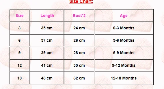 Новый милый кружевной комбинезон для маленьких девочек с короткими рукавами