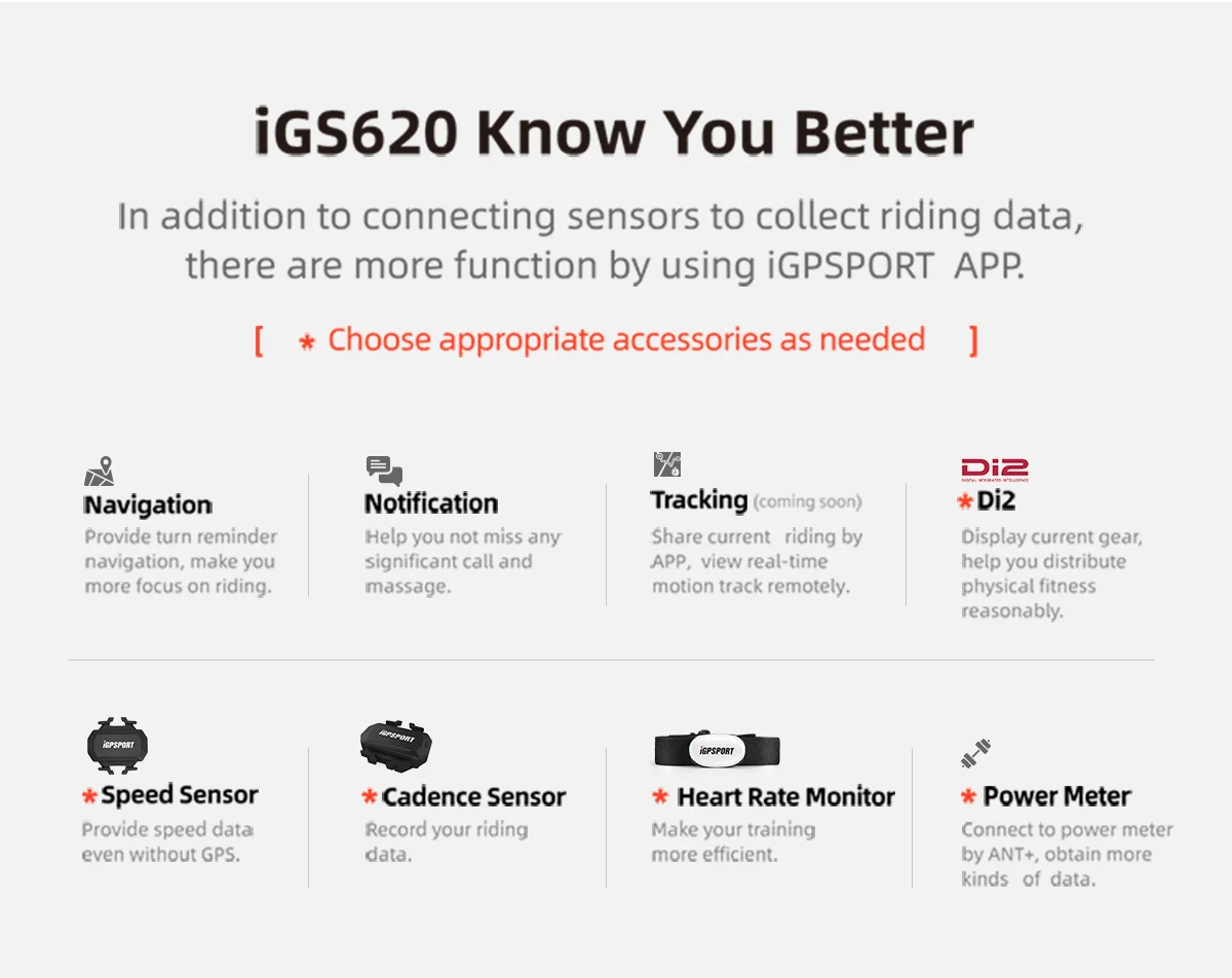 I GPS-порт iGS620 велосипедный GPS с муравьем + компьютер водонепроницаемый аксессуар