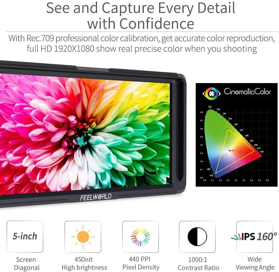5 дюймовый полевой монитор для цифровой зеркальной камеры Full HD 1920x1080 IPS