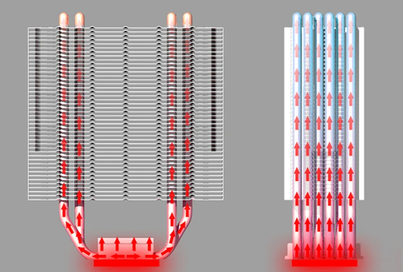 Снеговик 6 тепловых трубок кулер ЦП RGB 120 мм ШИМ 4Pin для Intel LGA775 1150 1151 1155 1366 AMD AM2 AM3 AM4 Вентилятор охлаждения процессора ПК тихий