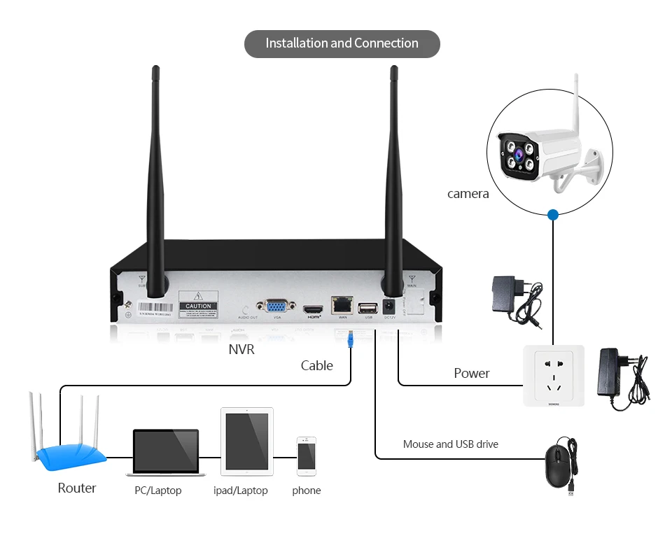 4CH 1080P WiFi IP камера Открытый NVR HD IR антивандальный водонепроницаемый видео беспроводной CCTV системы видеонаблюдения комплект