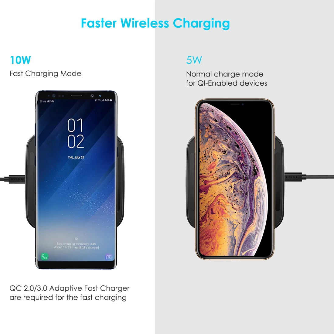 CHOETECH Беспроводное зарядное устройство для iPhone 11 X iPhone 8 Plus 10 Вт быстрое зарядное устройство для samsung Galaxy S9+ S9 S8+ Note 8 S7 S6 Edge+ pad