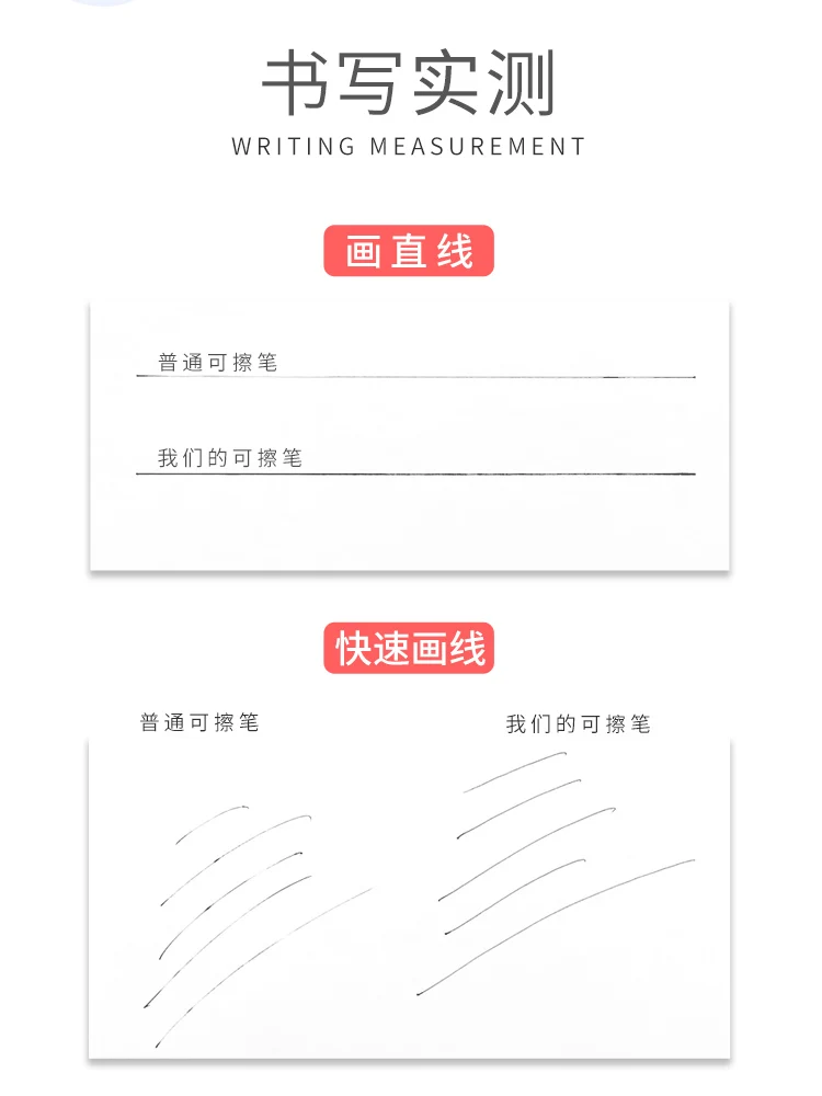 Ручка перьевая стираемая нейтральная со стержнем 0 5 24 стираемых |
