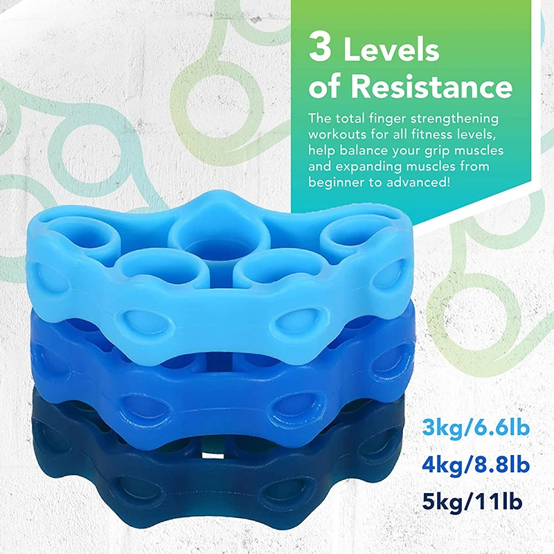 Ручной тренажер и Растяжитель пальцев-силовой для гольфа гитарного пальца