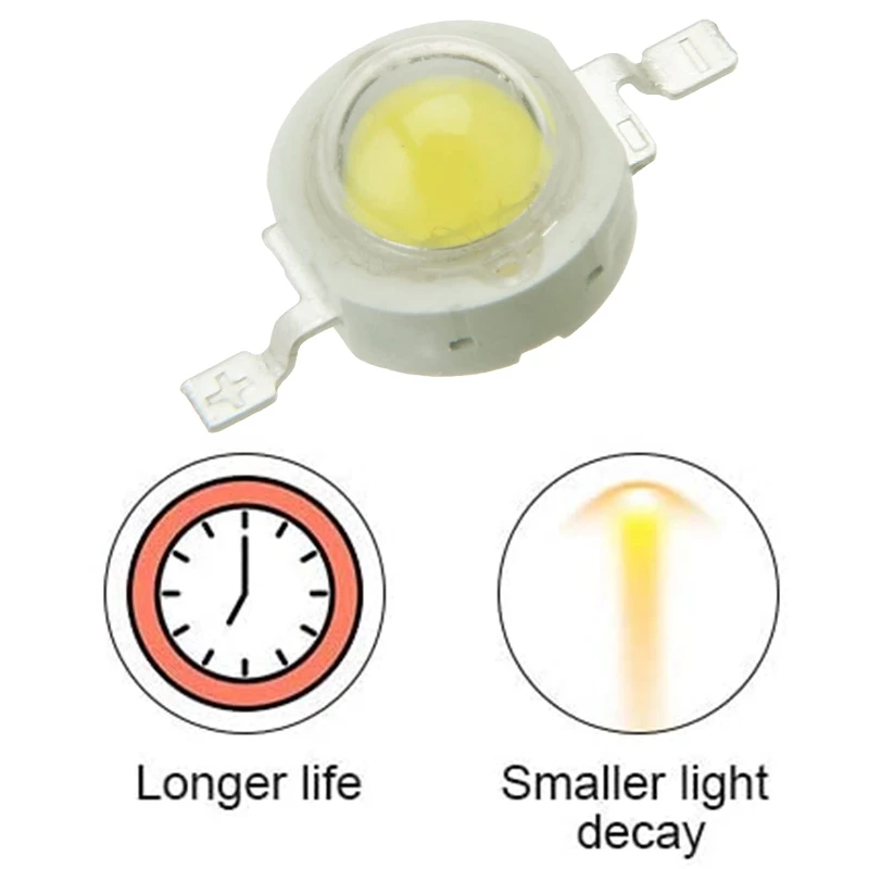 

Hot Sale 80PCS LED Beads Natural White LED Light 1W High Power Lamp Chip 4000K LED Chip