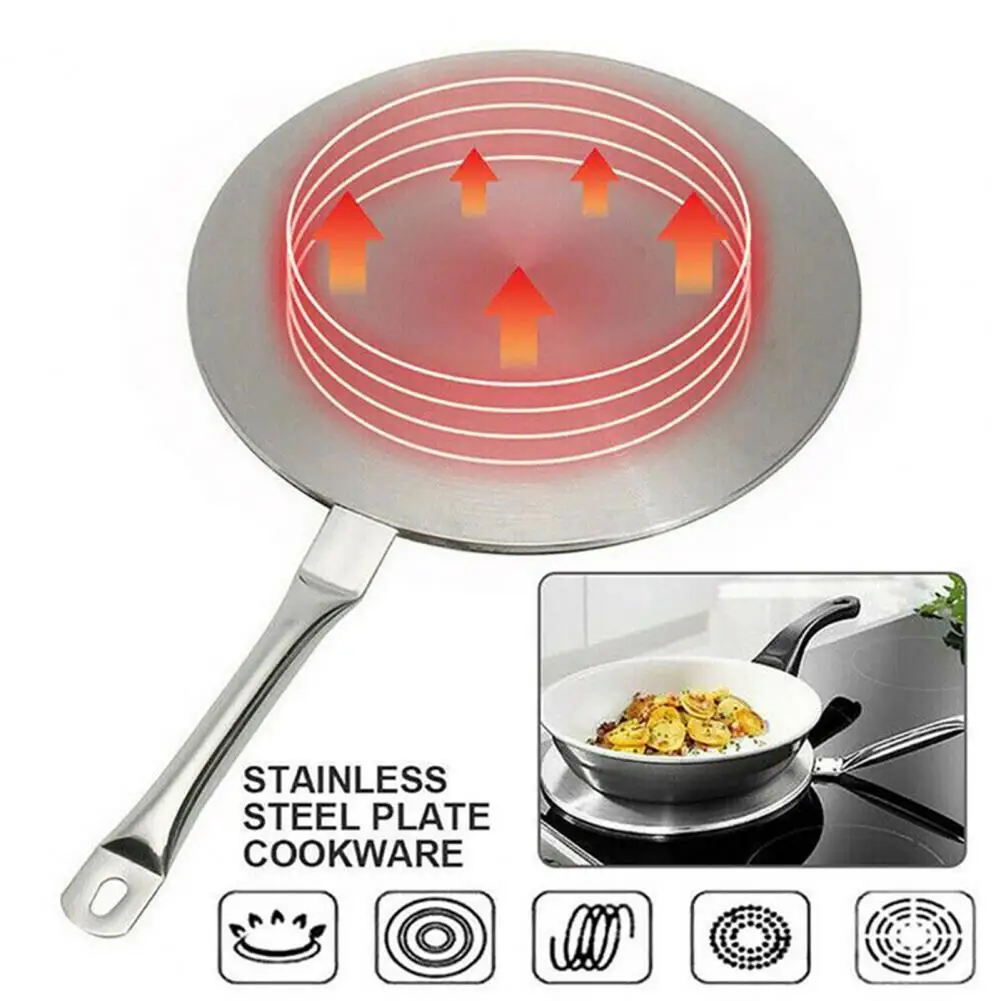 

Heat Diffuser with Handle Heat-absorbing Stainless Steel Cooking Heat Conduction Plate for Kitchen Cookwar Parts