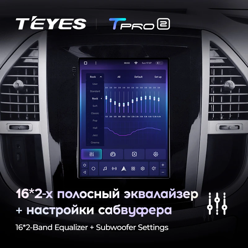 TEYES TPRO 2 For Mercedes Benz Vito 3 W447 2014 - 2020 Tesla style screen Car Radio Multimedia Video Player Navigation GPS Android No 2din din dvd |