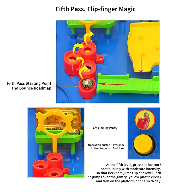 

Intellectual ball Waterpark Adventures Montessori desktop game Child Education Toys Water Park Fun and Maze Toy for kids Gift