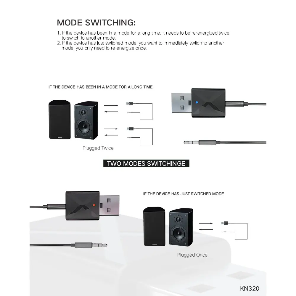 USB Bluetooth трансмиттер Мини V3.0 Аудио передатчик стерео адаптер для ТВ iPod Mp3 Mp4 PC |
