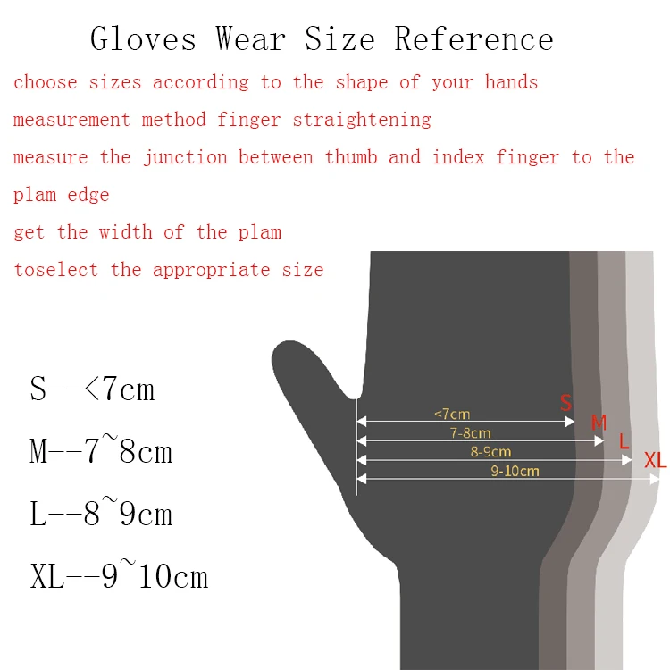 100 шт одноразовые латексные перчатки белые Нескользящие кислотные и щелочные