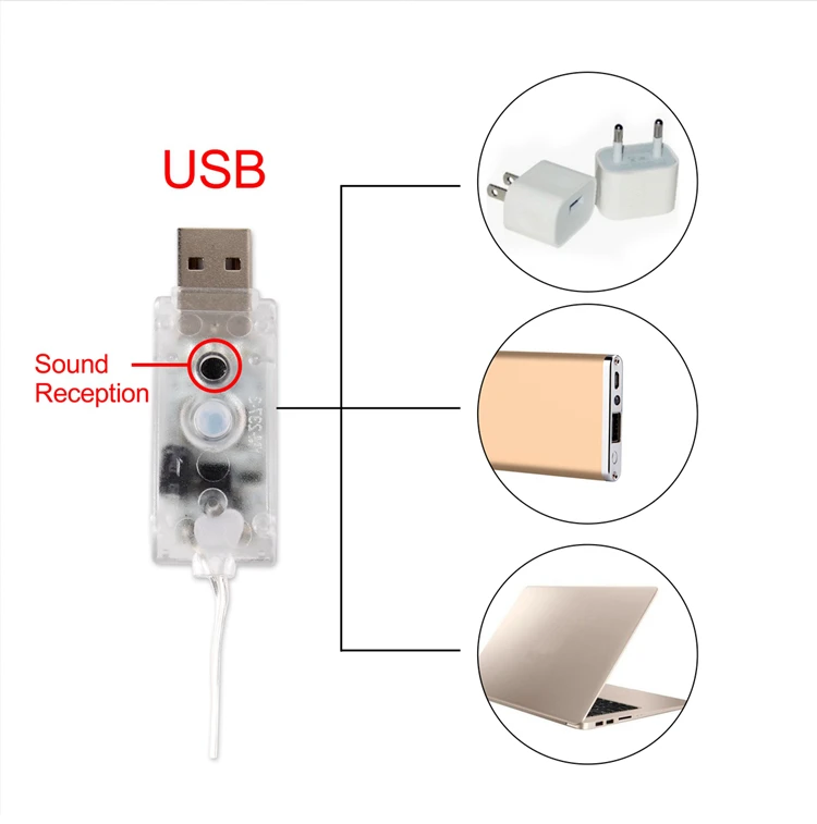 FENGRISE USB управляемый звуковая активация светодиодный светильник музыкальной струны Гирлянда для деревенского свадебного украшения для свадьбы Рождества праздника