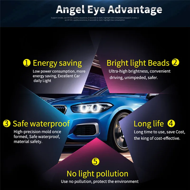 Светодиодные противотуманные фары с низким энергопотреблением 20 Вт 2 шт.