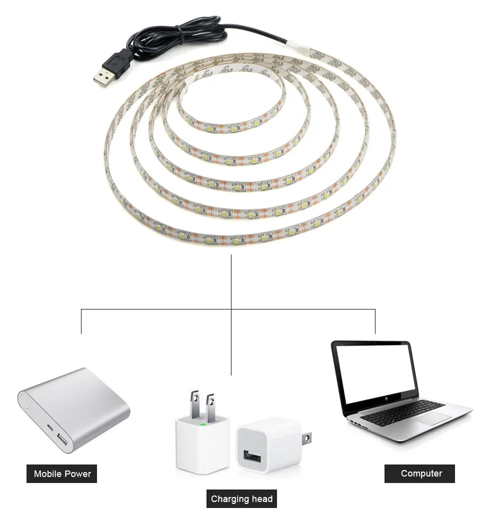 Интеллектуальный поворотный стол закрывает мобильный датчик PIR и usb-порт гибкий светодиодный луч кухонный шкаф наклейка для лестницы лампа