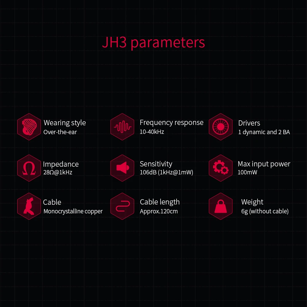 Наушники-вкладыши FiiO JadeAudio JH3 1DD + 2BA гибридные Hi-Fi наушники-вкладыши IEM музыкальные