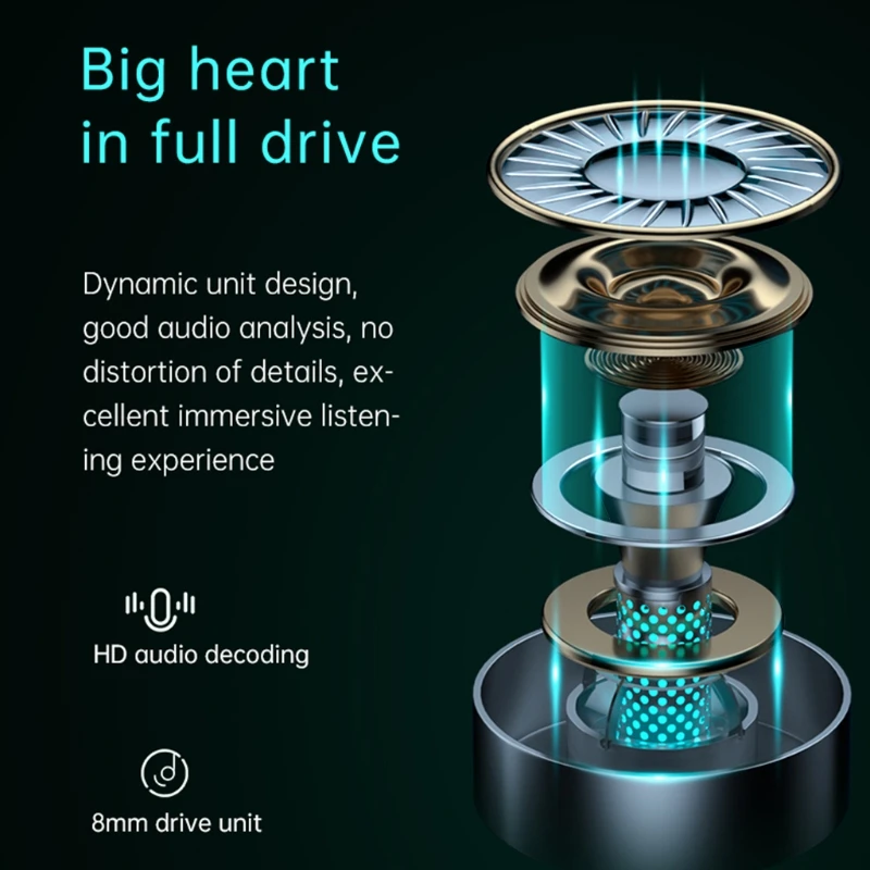 Беспроводная гарнитура с шумоподавлением водонепроницаемая Ipx 7 сенсорное