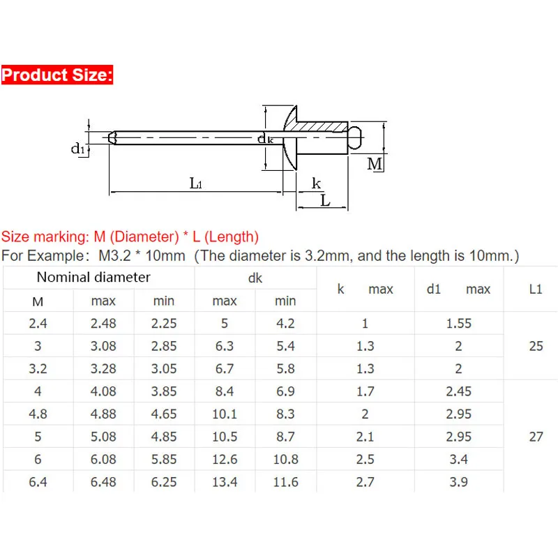 Заклепки для шлепки заклепки с круглой головкой 304 из нержавеющей стали GB/T12618 |