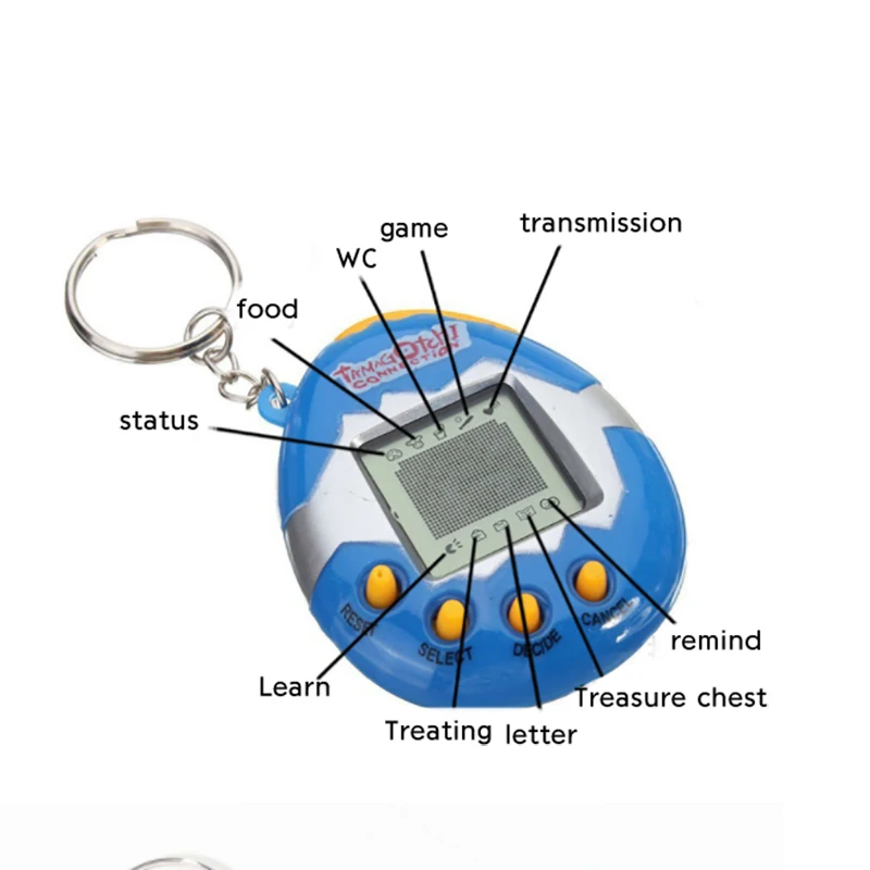 Креативная электронная машина для домашних животных виртуальная головоломка