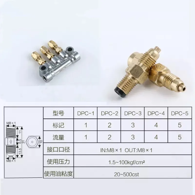 Измерительные детали DPC пропорциональные соединения клапан ограничения потока