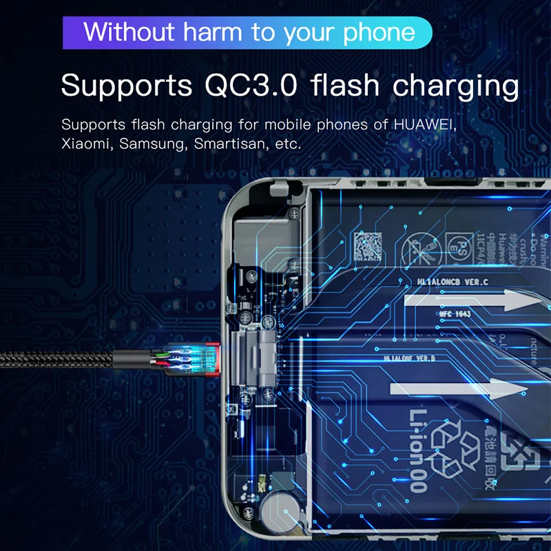 Baseus usb type C для USB-C кабель для samsung S9 S8 Note 9 MacBook Pro QC3.0 60 Вт PD кабель для быстрой зарядки провод для быстрой зарядки