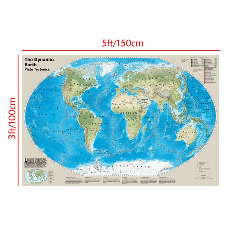 

150x225cm The Dynamic Earth Plate Tectonics World Map Home Living Room Wall Decoration Painting