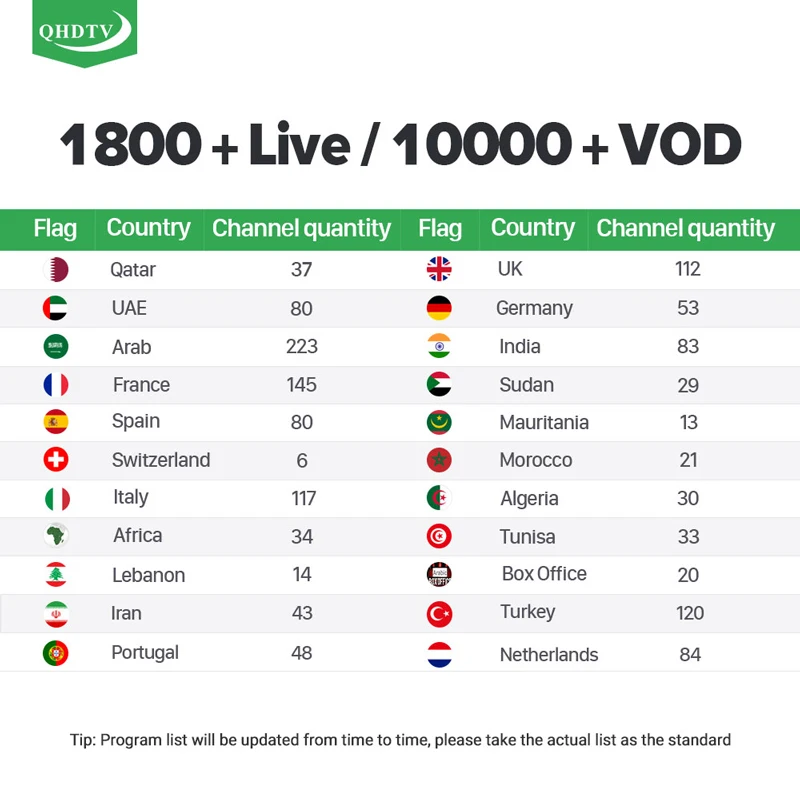IP tv Франция арабский QHD tv Xiaomi Mi Box 3 2G 8G Android tv Box Google Cast Netflix Бельгия Марокко французский IP tv Нидерланды IP tv