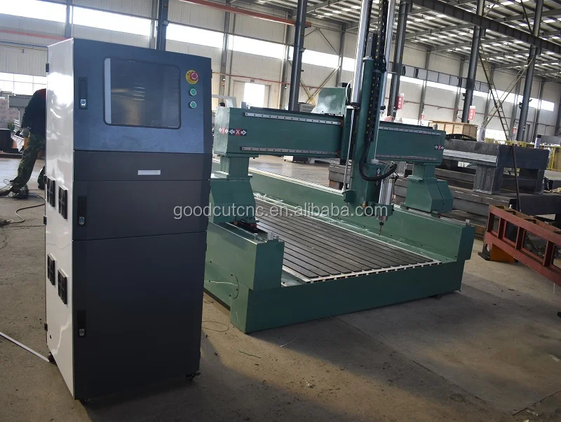 

Taiwan HIWIN 25mm 30mm guide rails atc 4axis 180degree cnc router machine with rotary for wood foam