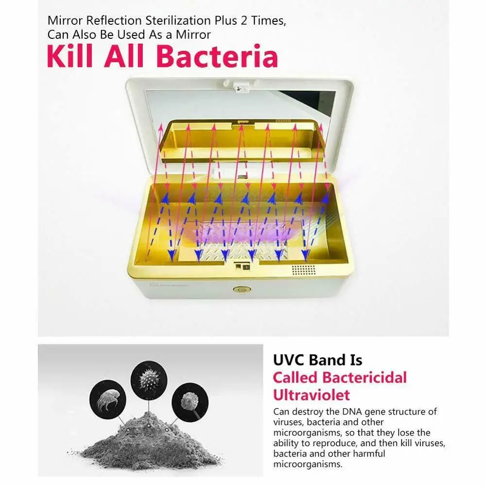 УФ-стерилизатор для маникюра и салона красоты дезинфекционный бокс стерилизатор