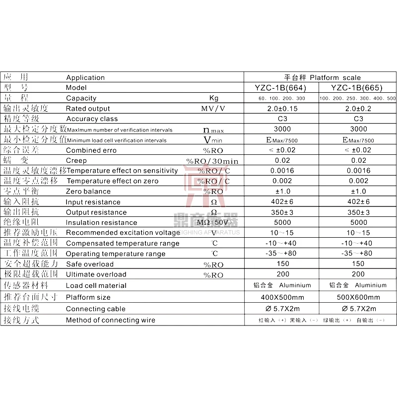 YZC-665 датчик давления 200 кг сила взвешивания 300 500 параллельный балочный нагрузки |