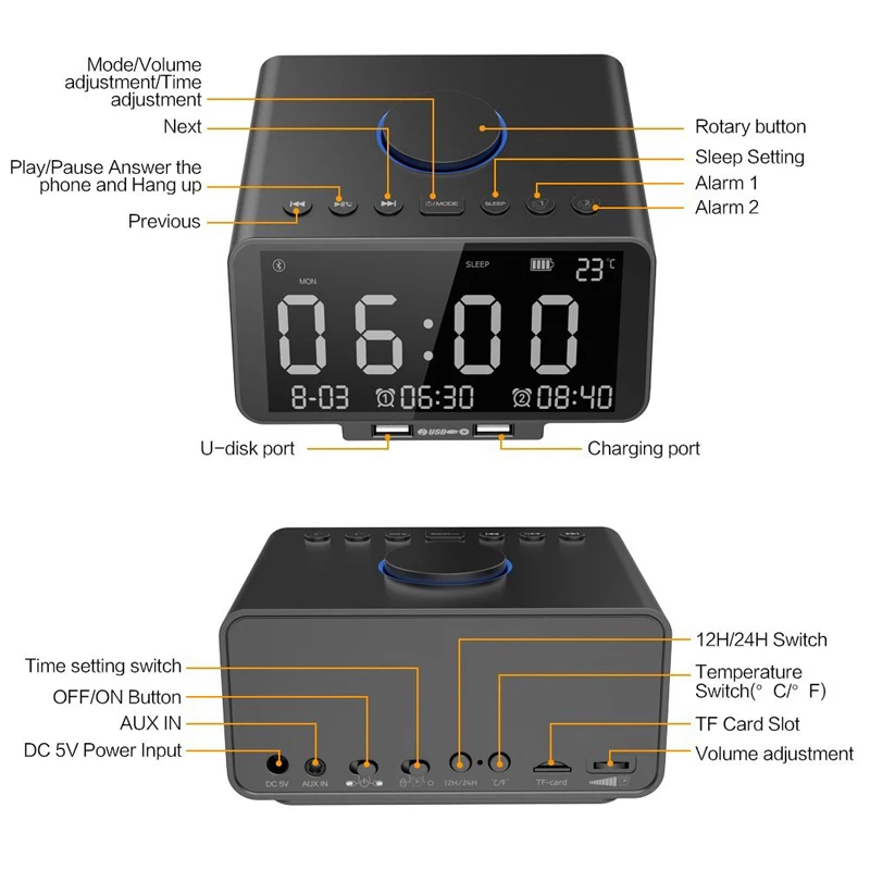 EAAGD светодиодный Будильник fm радио с беспроводным bluetooth динамиком usb портом