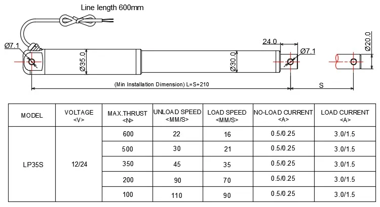 

Micro Linear Actuator LP35S electric actuator