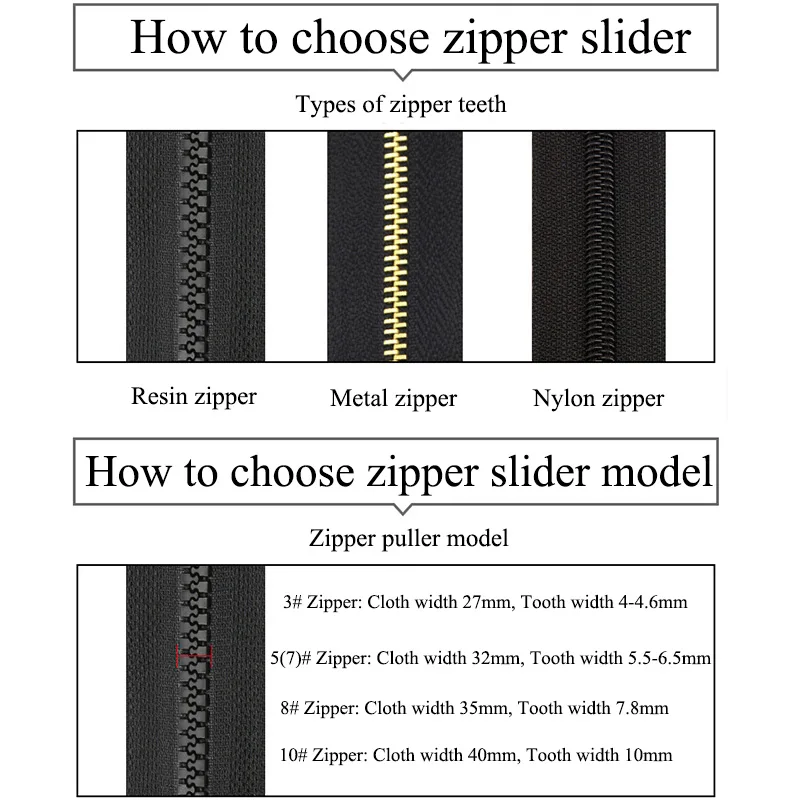 

10Meters 3#5#8#10# Black Nylon Coil Zippers In Roll with Sliders for Luggage Bags Tent Zip Repair Sewing Accessories Craft
