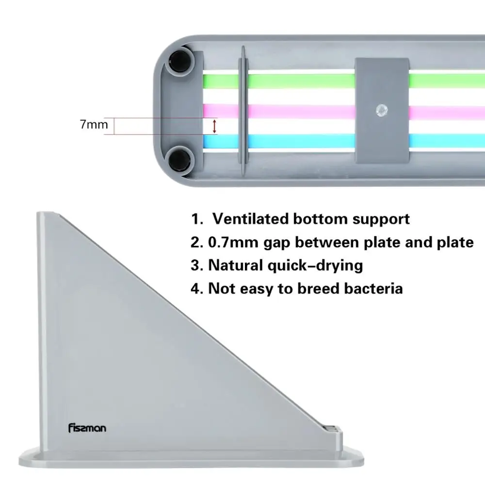 Fissman разделочная доска пластиковые коврики нескользящий Антибактериальный