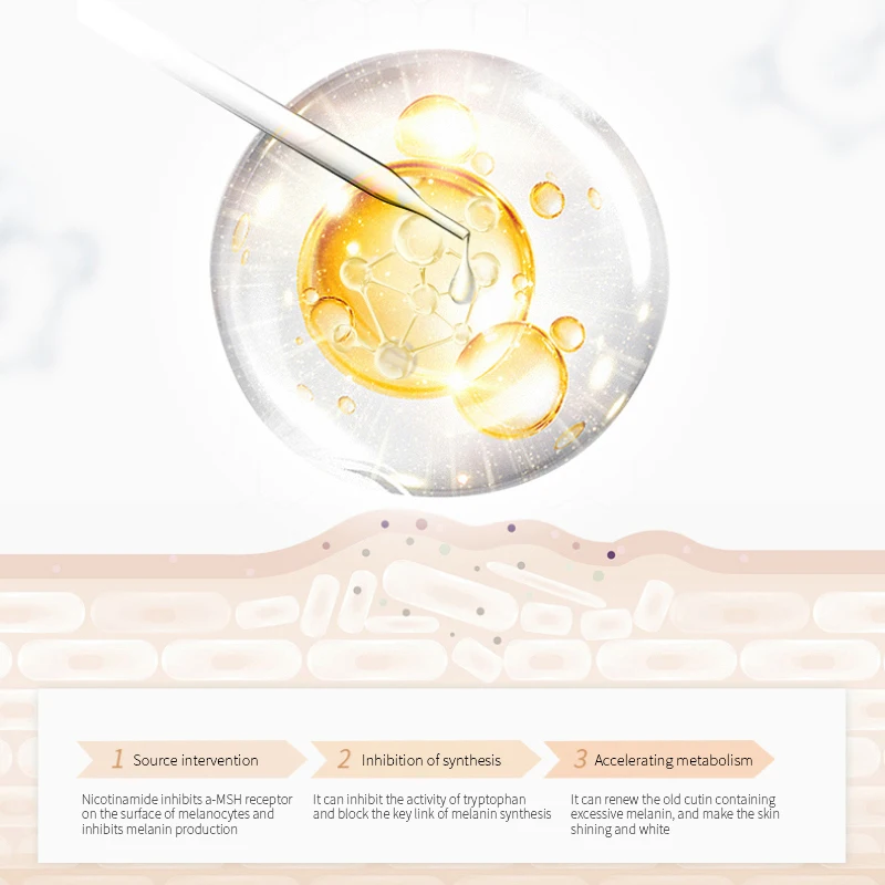 Горячая успокаивающий никотинамид маска для лица ночной уход за увлажнение с