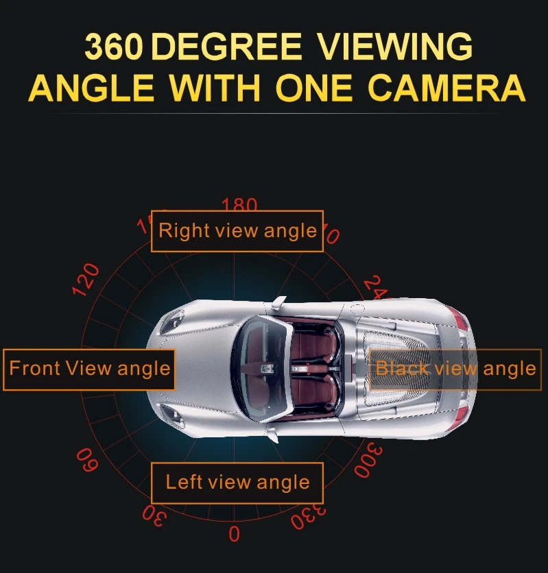 Maiyue star 1" 360 градусов панорамный 5 сторонний без мертвых углов HD Автомобильный видеорегистратор полный экран потоковая передача медиа сенсорный экран ЖК-дисплей приборная панель камера