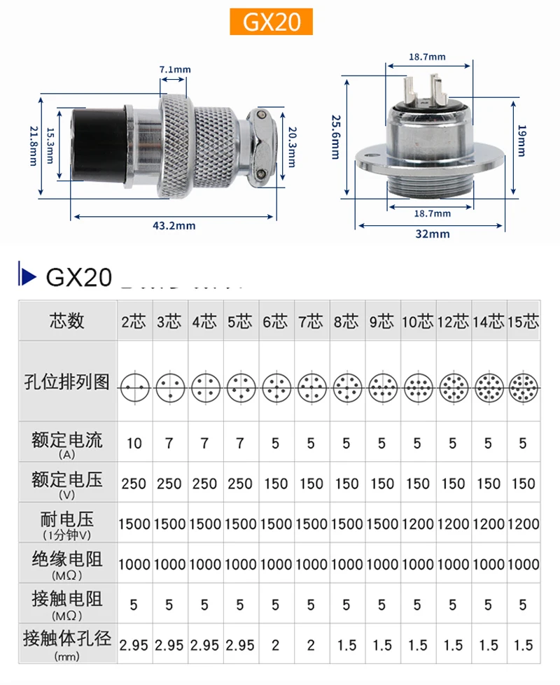 GX16 GX20 DF20 M19 4P авиационный разъем 3P 2P 5P 6P 7P 8P 9P 10P 12P 14P круговой сварки Мужской Женский Воздушный Промышленный разъем