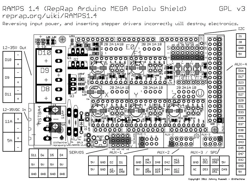 TZT Mega 2560 R3 Mega2560 REV3+ RAMPS 1,4 контроллер для Arduino 3d принтер arduino комплект Reprap MendelPrusa