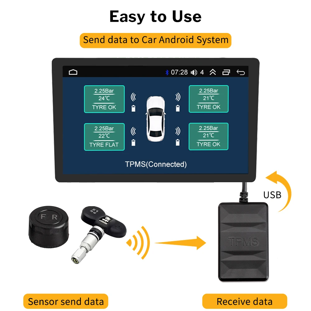 Система контроля давления в шинах Android TPMS DVD-проигрыватель датчик внутренний