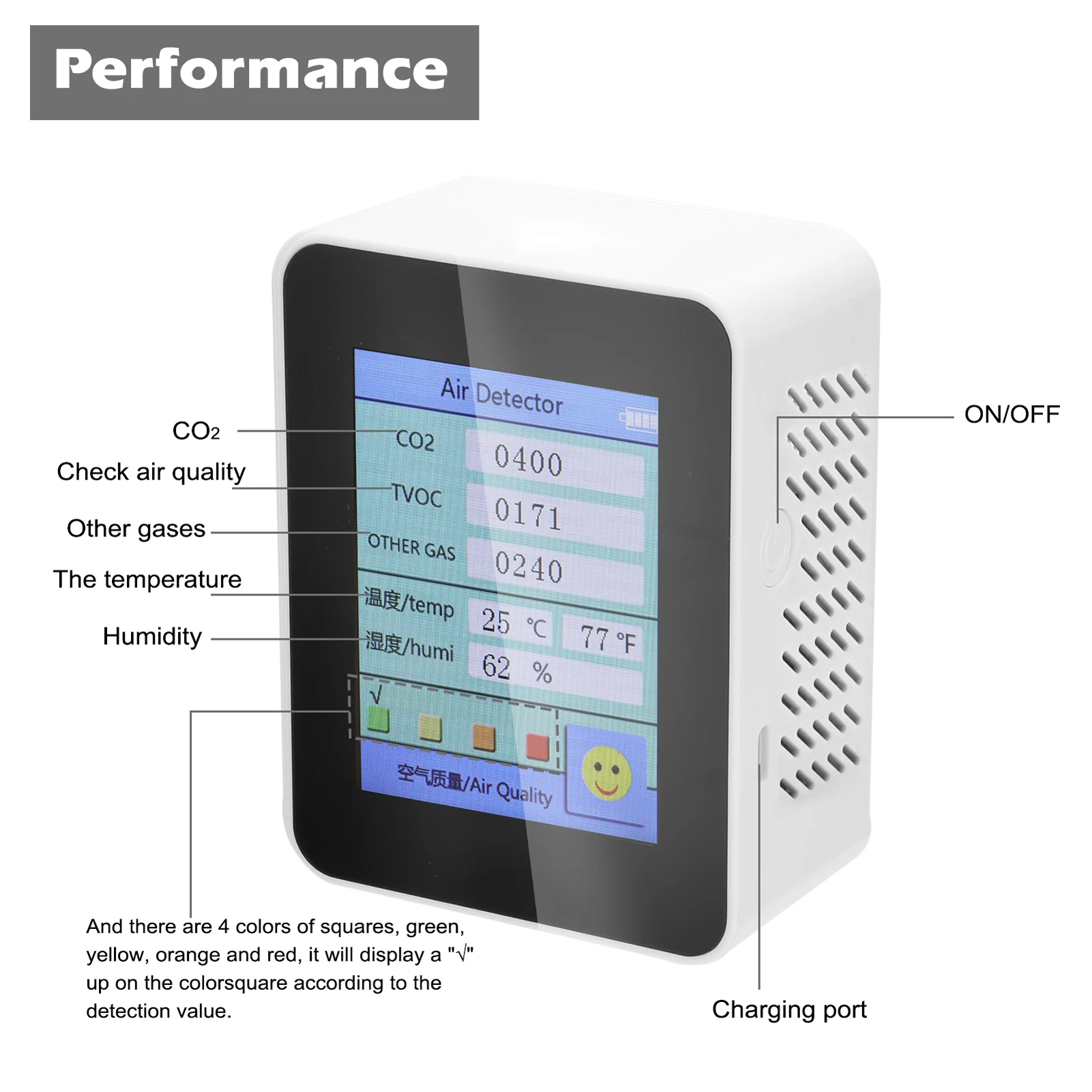 

400-5000PPM Home Air Quality Detector co2 Meter with Carbon Dioxide TVOC Value Electricity Quantity Temperature Humidity Display