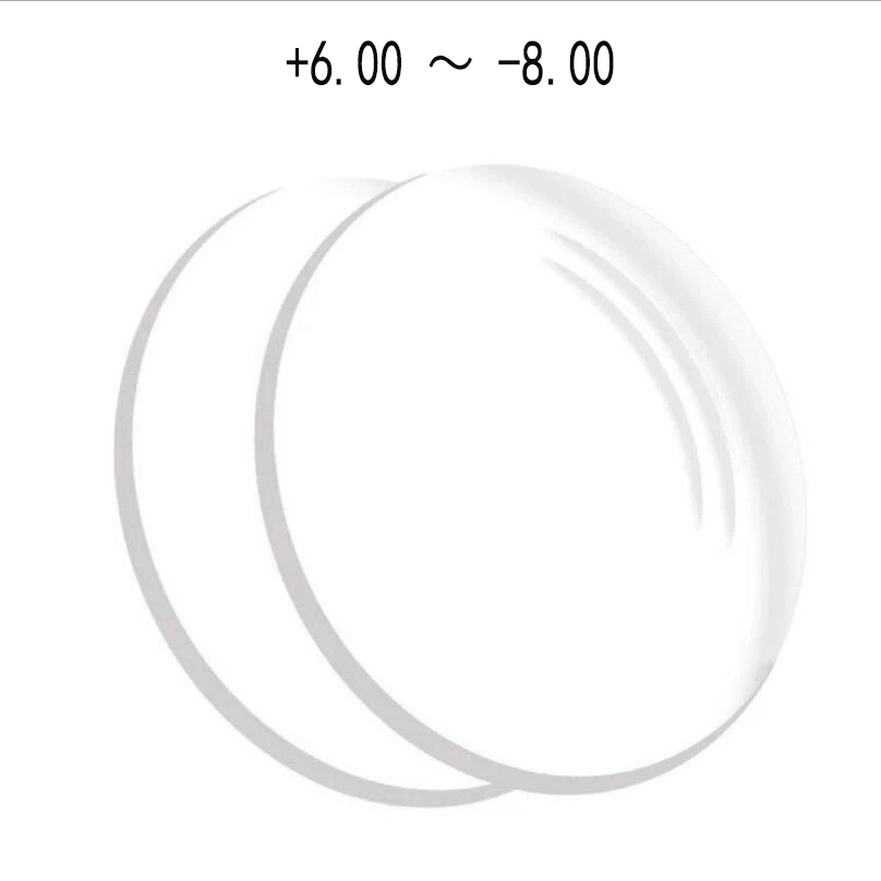 1.61 (+6.00~-8.00) Prescription CR-39 Resin Aspheric Glasses Lenses Coating Green Myopia Hyperopia Presbyopia Optical Lens L005 |