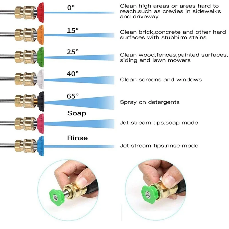 

Pressure Washer Nozzle Tips Full Set, 4000PSI 360 degree Rotating Turbo Nozzle , with 7 Spray Multiple Degrees Nozzles