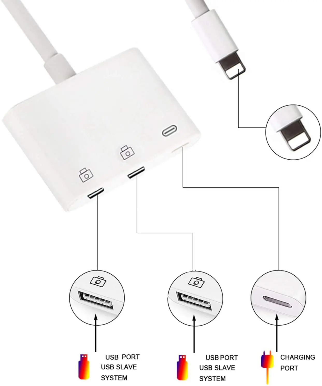 USB-переходник 3 в 1 с разъемом OTG совместим IPhone12/11Pro/X/8/7/6/iPad USB-накопителем