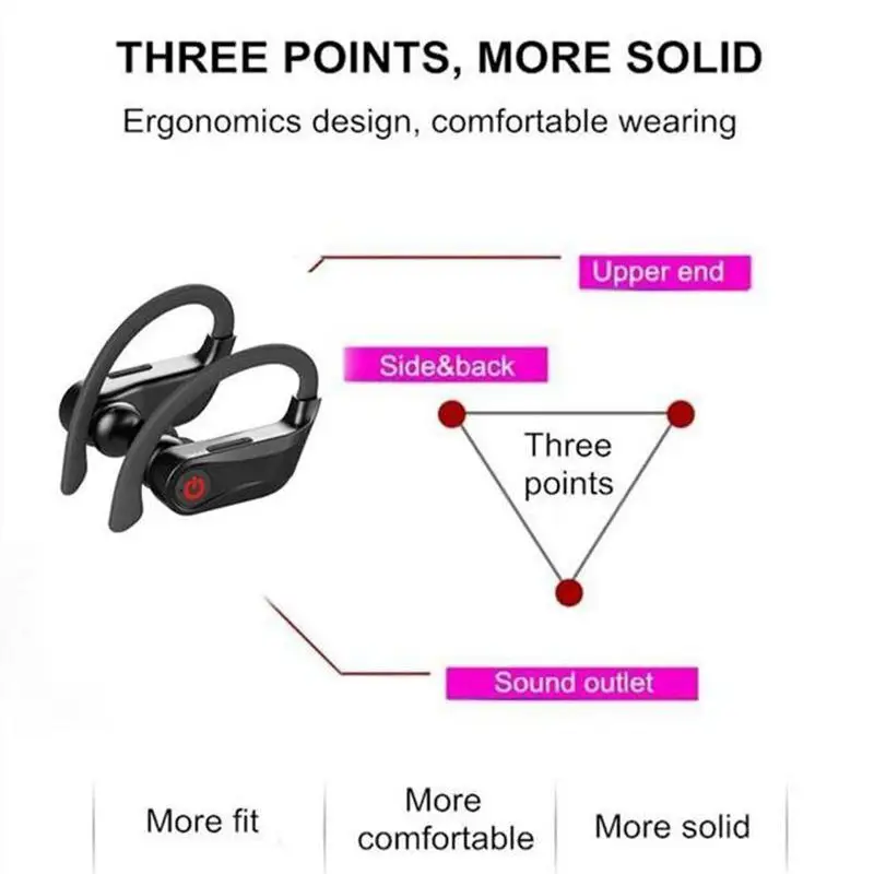 HBQ Pro Наушники-вкладыши TWS Bluetooth 5 0 Беспроводной наушники с микрофоном стерео