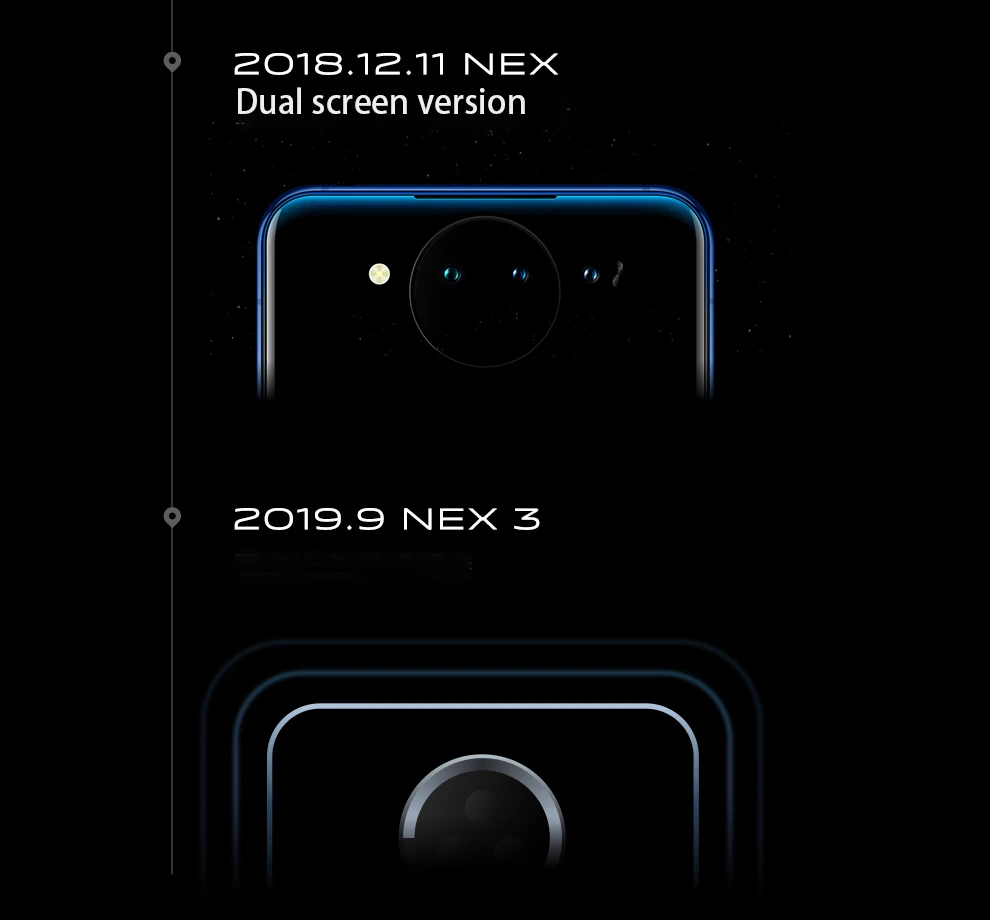 Vivo Nex 3 5G мобильный телефон 6,89 дюймов экран 8 ГБ+ 256 ГБ Snapdragon 855 плюс Восьмиядерный Android 9,0 камера 64.0мп смартфон