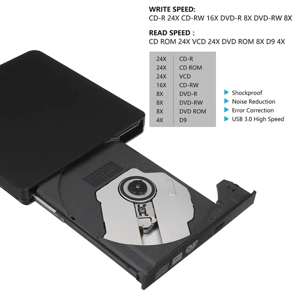 Тип C USB 3,0 внешний DVD/CD/VCD горелка RW SVCD привод плеер оптический привод для Mac/PC/Apple ноутбук/OS/Windows