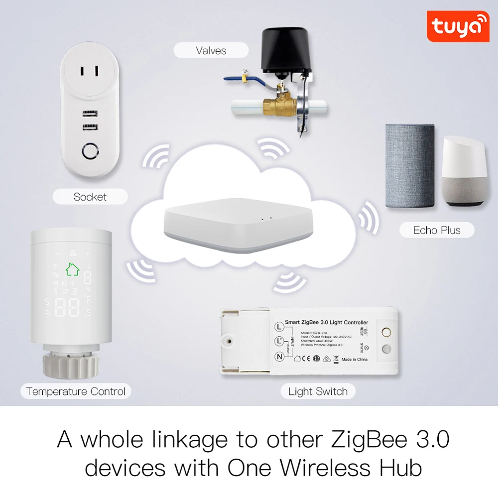 Клапан радиатора Tuya ZIGBEE3.0 программируемый с голосовым управлением |