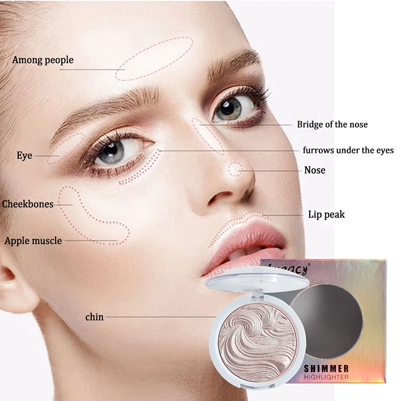Ladies Highlighter Concealer Freckle Dot Cover Whitening Skin Eye Dark Makeup Cosmetics Easy To Color W1 | Красота и здоровье