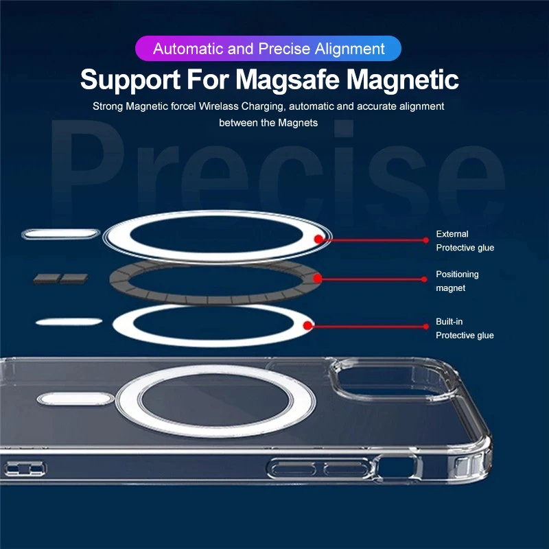 Оригинальный магнитный чехол For Magsafe Magnetic для беспроводной ...